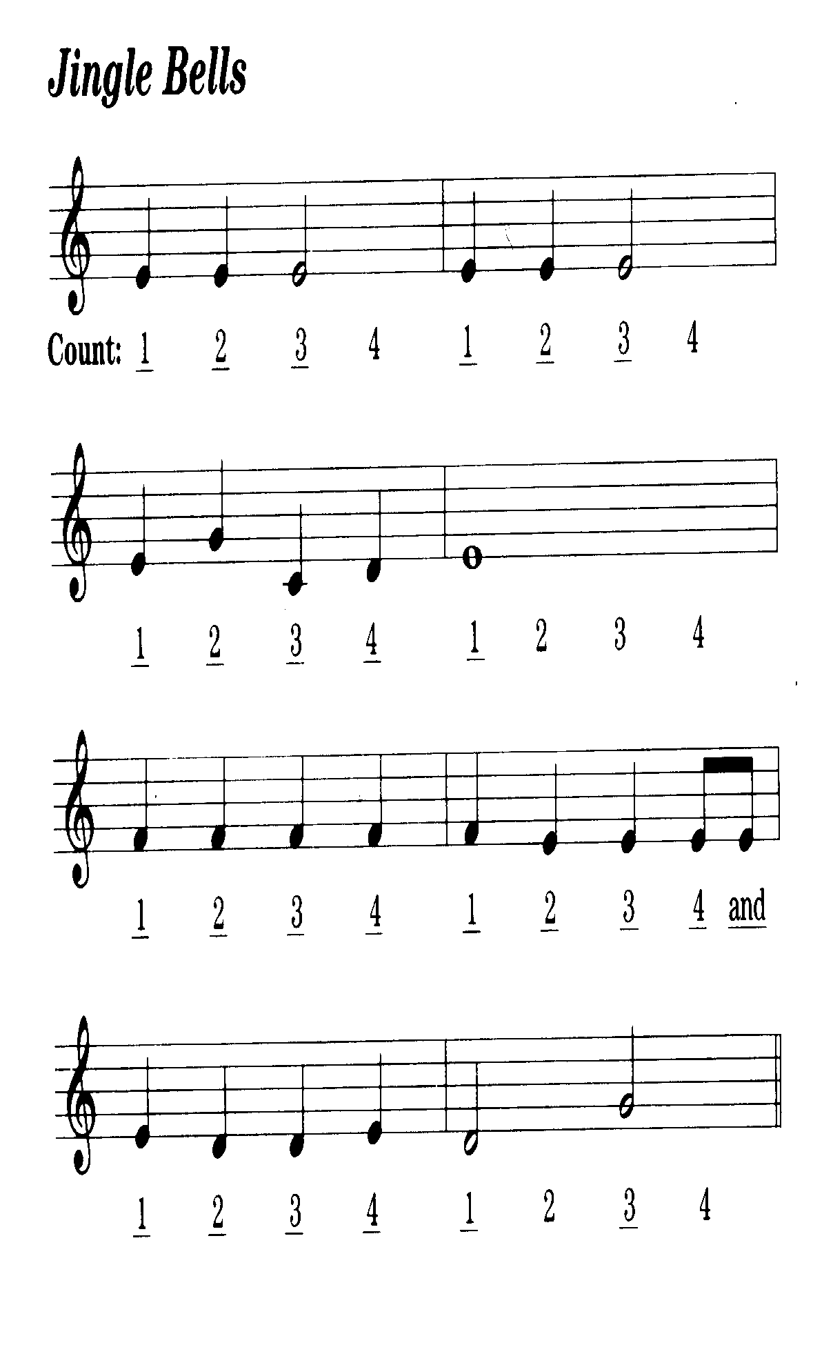 Music Note Beats Chart