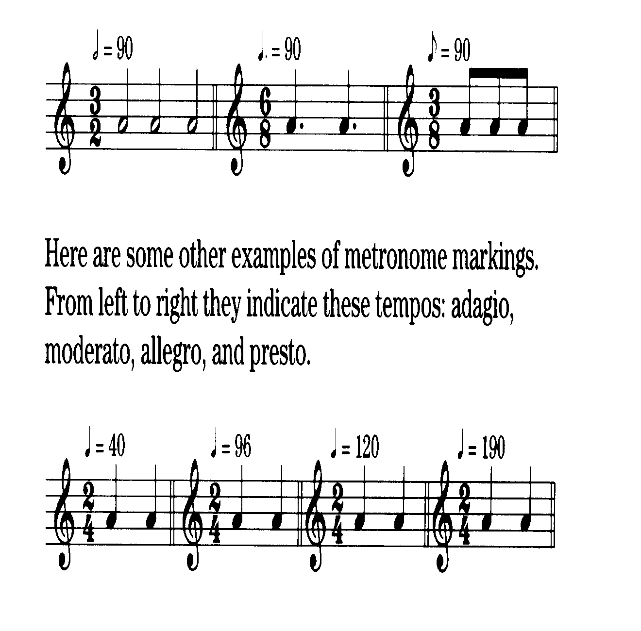 dotted half note metronome